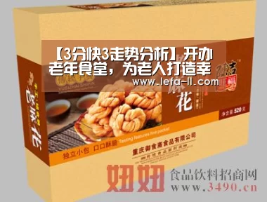 3分快3走势分析