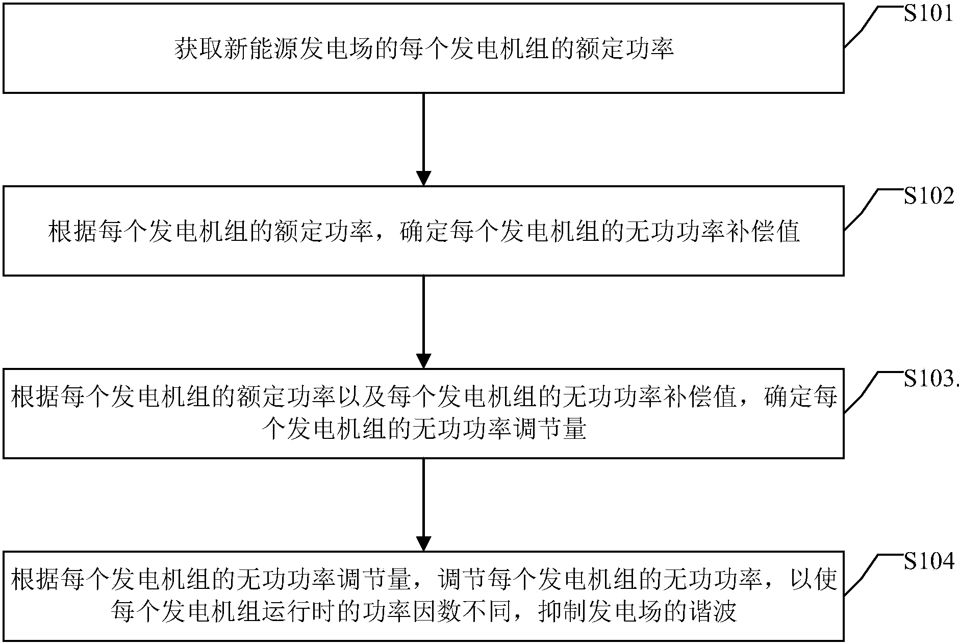 3分快3|新疆兵团为中国技能大赛选拨竞赛选手 以赛促培助推就业(图1) 3分快3开奖查询