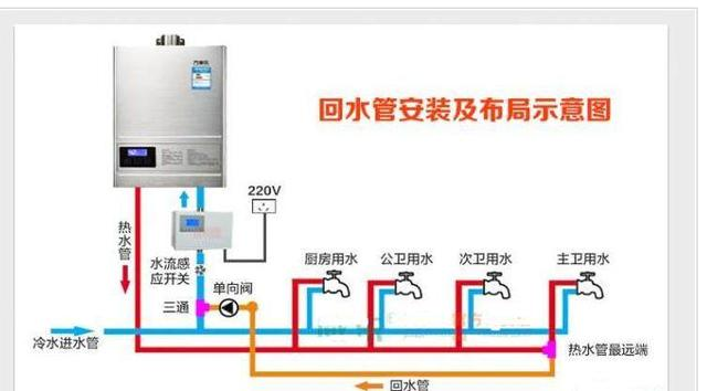 第1300章 冠军“3分快3走势分析”(图3) 3分快3官网