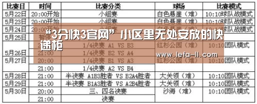 3分快3开奖查询